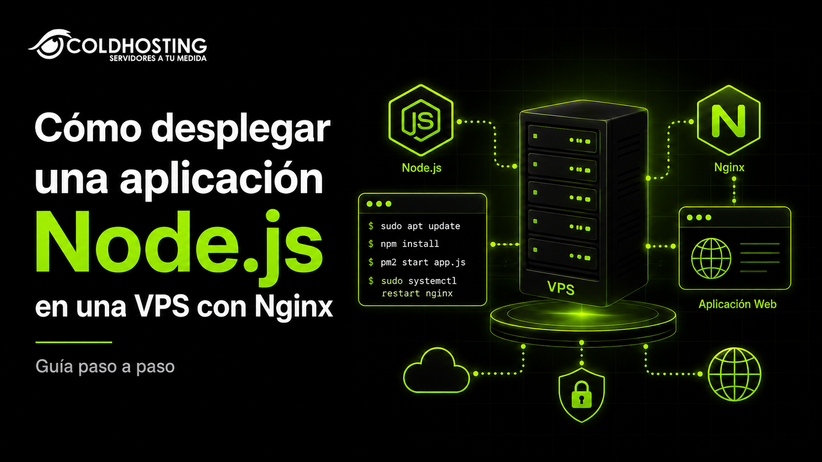 Cómo desplegar una aplicación Node.js en una VPS con Nginx